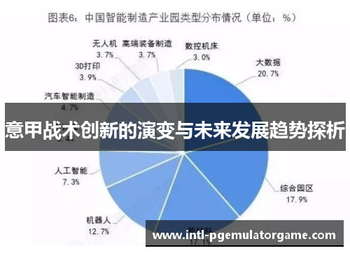 意甲战术创新的演变与未来发展趋势探析