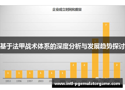 基于法甲战术体系的深度分析与发展趋势探讨