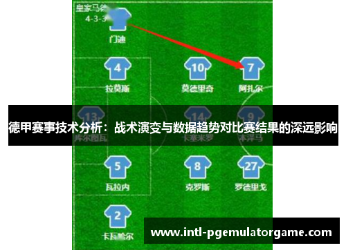 德甲赛事技术分析：战术演变与数据趋势对比赛结果的深远影响