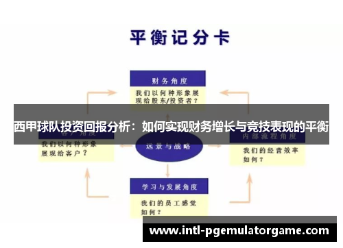 西甲球队投资回报分析：如何实现财务增长与竞技表现的平衡