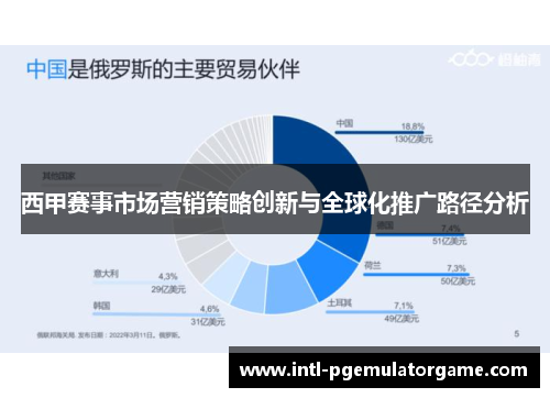 西甲赛事市场营销策略创新与全球化推广路径分析