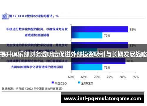 提升俱乐部财务透明度促进外部投资吸引与长期发展战略