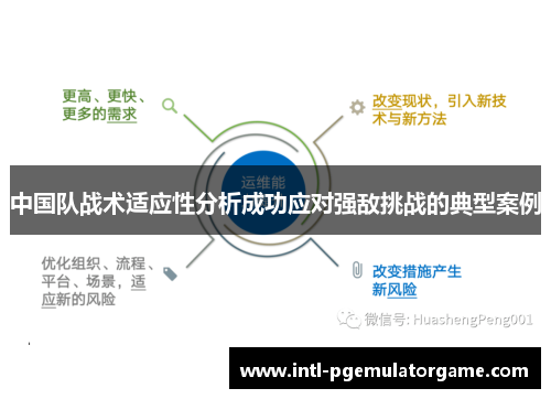 中国队战术适应性分析成功应对强敌挑战的典型案例