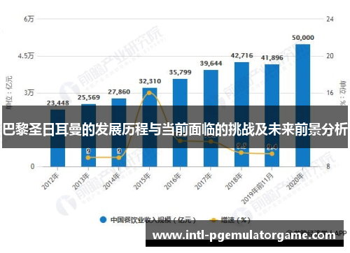 巴黎圣日耳曼的发展历程与当前面临的挑战及未来前景分析