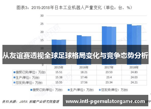 从友谊赛透视全球足球格局变化与竞争态势分析