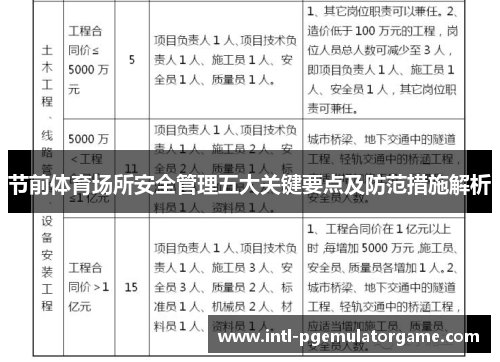 节前体育场所安全管理五大关键要点及防范措施解析
