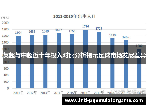 英超与中超近十年投入对比分析揭示足球市场发展差异