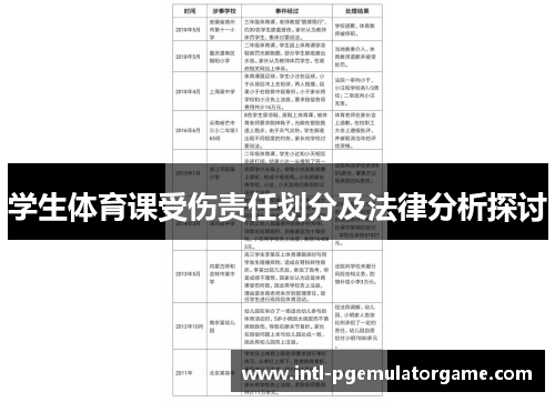 学生体育课受伤责任划分及法律分析探讨