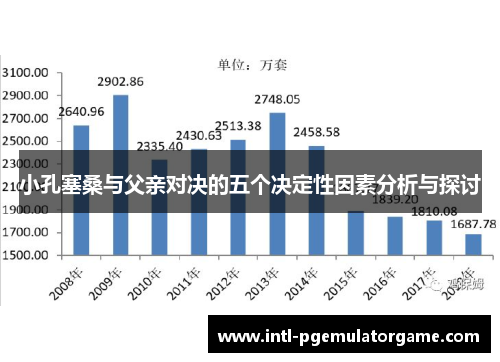 小孔塞桑与父亲对决的五个决定性因素分析与探讨