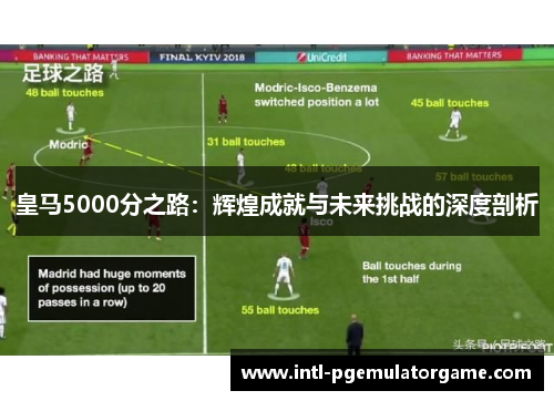 皇马5000分之路：辉煌成就与未来挑战的深度剖析