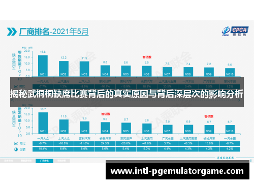 揭秘武桐桐缺席比赛背后的真实原因与背后深层次的影响分析