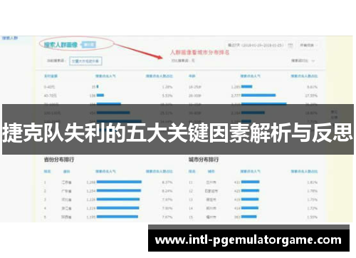 捷克队失利的五大关键因素解析与反思