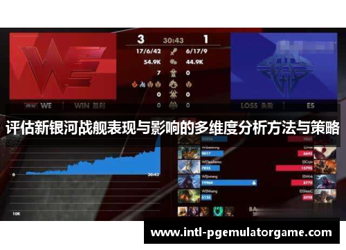 评估新银河战舰表现与影响的多维度分析方法与策略