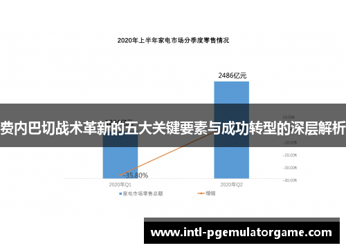 费内巴切战术革新的五大关键要素与成功转型的深层解析