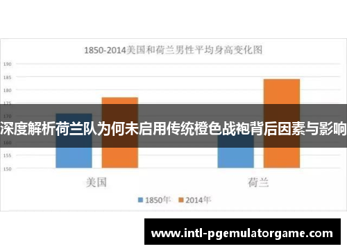 深度解析荷兰队为何未启用传统橙色战袍背后因素与影响