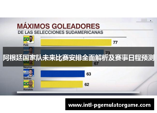 阿根廷国家队未来比赛安排全面解析及赛事日程预测 阿根廷国家队未来比赛安排全面解析及赛事日程预测