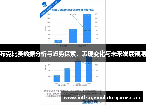 布克比赛数据分析与趋势探索：表现变化与未来发展预测