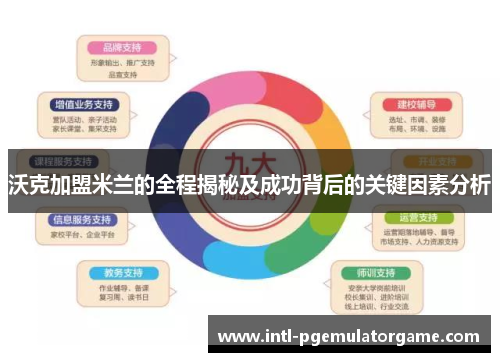 沃克加盟米兰的全程揭秘及成功背后的关键因素分析