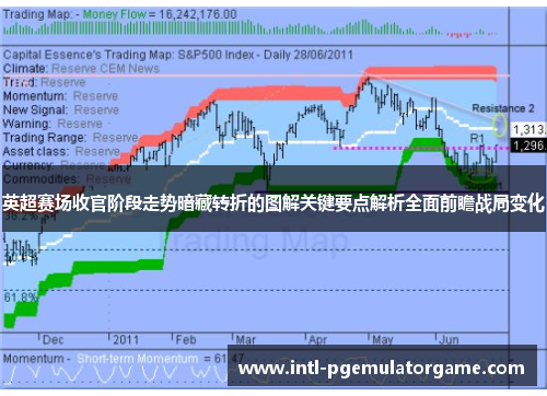 英超赛场收官阶段走势暗藏转折的图解关键要点解析全面前瞻战局变化