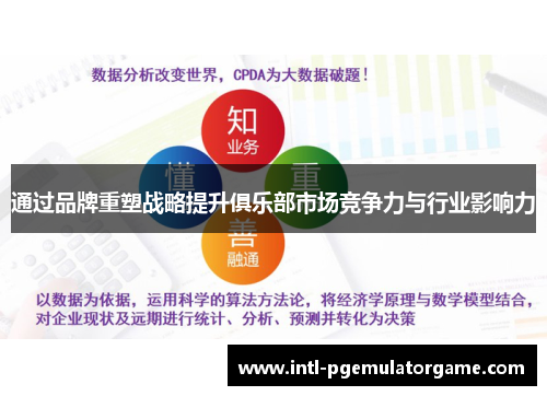 通过品牌重塑战略提升俱乐部市场竞争力与行业影响力